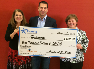 Check Presentation6