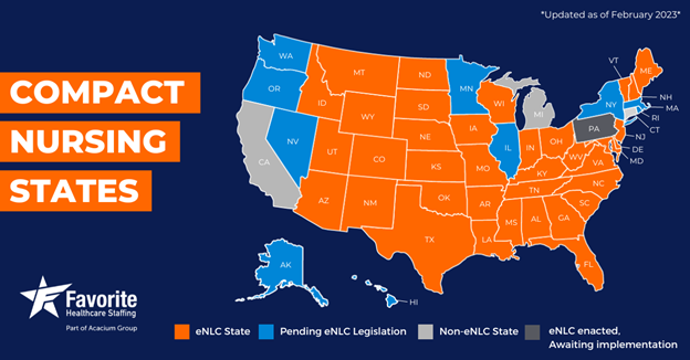Compact Nursing States Map