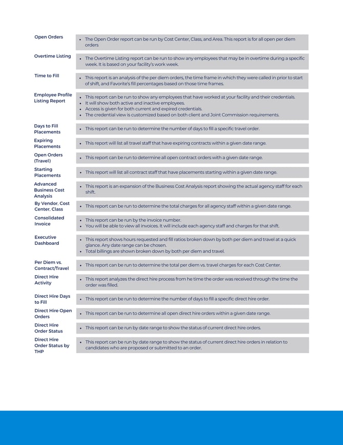 _How to Pull Reports (4)